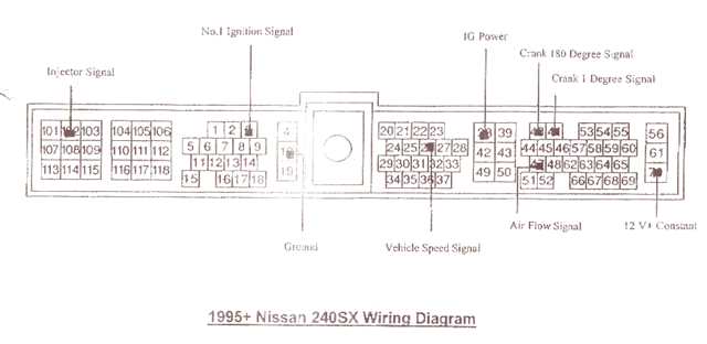 1995 Nissan 240Sx Wiring Diagram from www.240sx.org